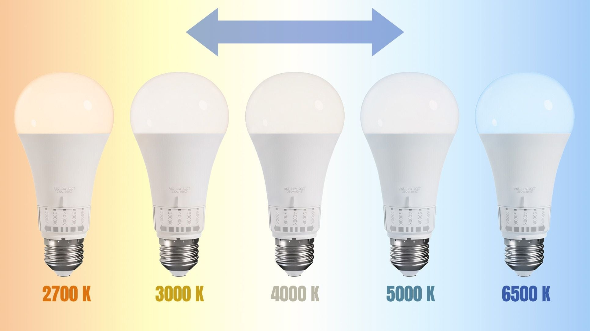 Bec Led 5 Culori De Lumină Gls E27 230v 13w 5cct  4